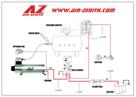 how to set air king